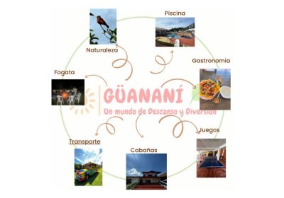 Finca-Vacacional-Guanani